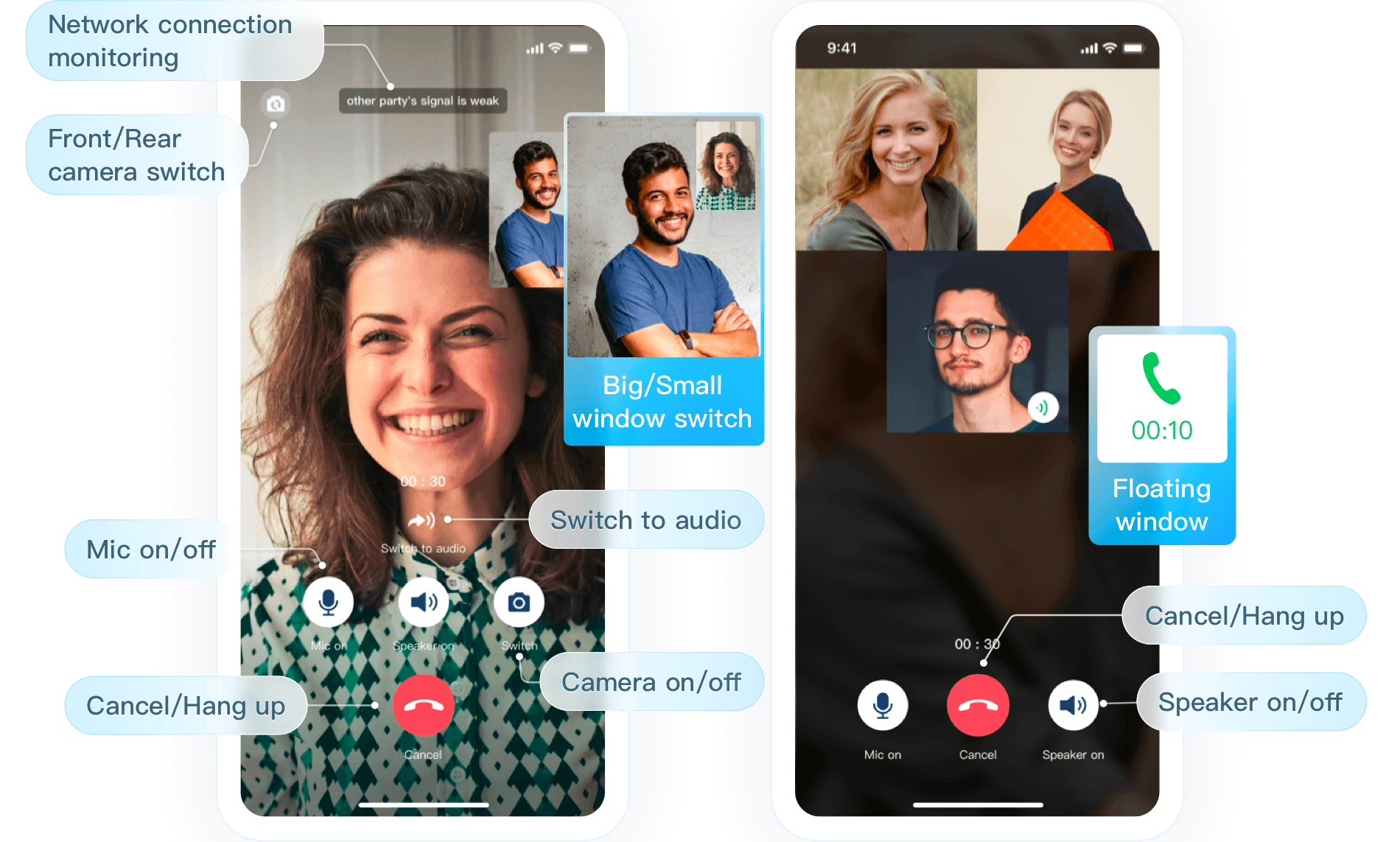 WebRTC call background