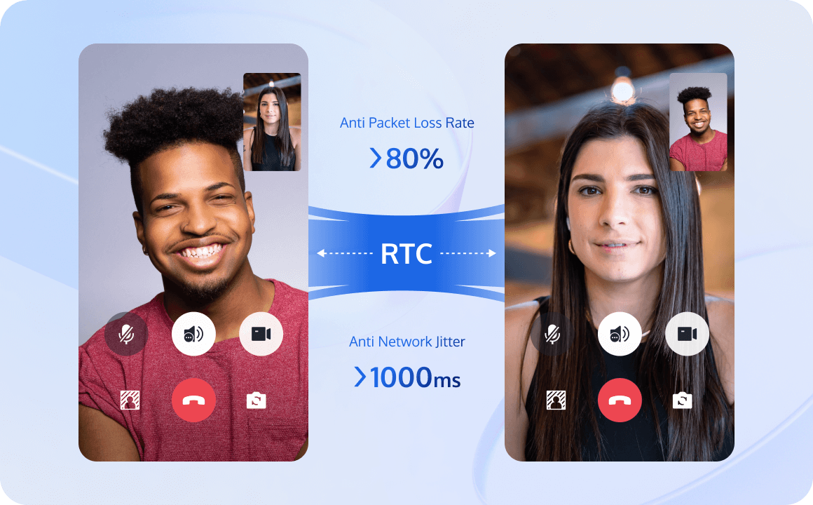 Flexible RTC Engine SDK - Tencent RTC