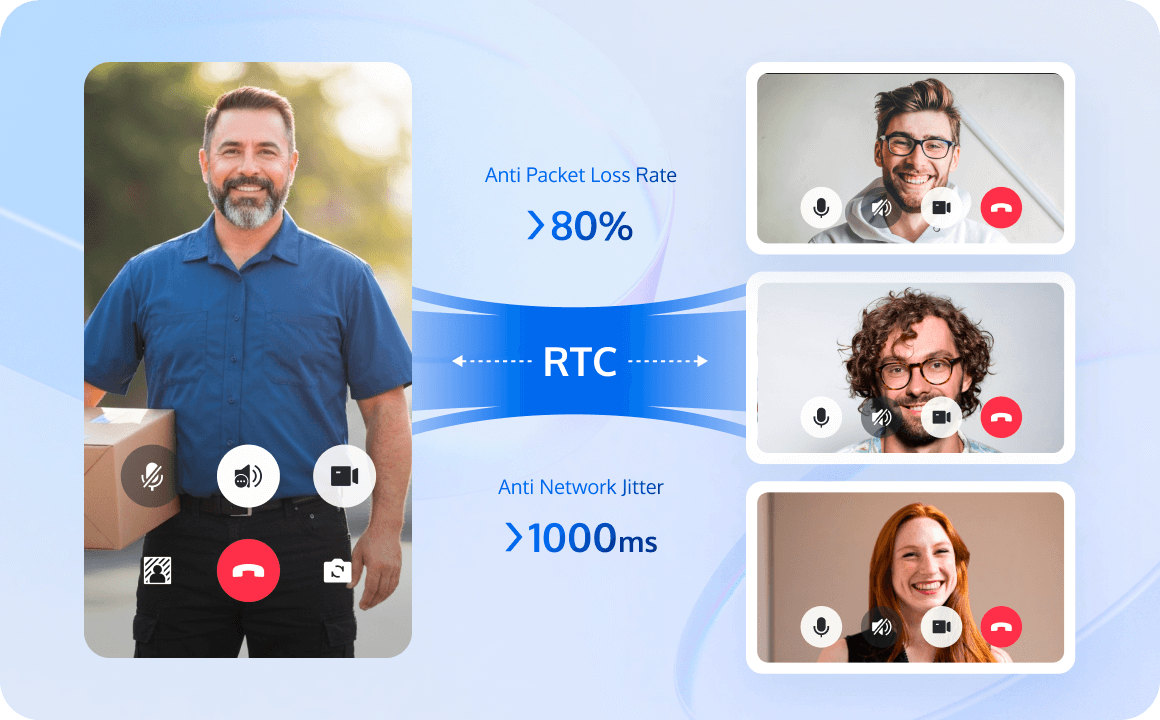 Integrate with voice and video call to eliminate interaction delays