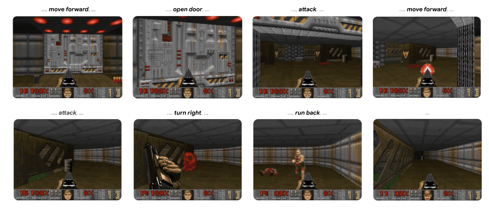 GameNGen Practice, Zero-Code Game Generation, Doom Simulation, AI-Driven Generative Diffusion Model, Game Development, Traditional Game Engines, Interactive Experiences, First-Person Shooter, High-Quality Graphics