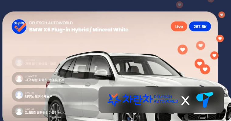 Seamlessly Connects Buyers and Sellers：How GCAR Transforms the Used Car Market with Tencent RTC