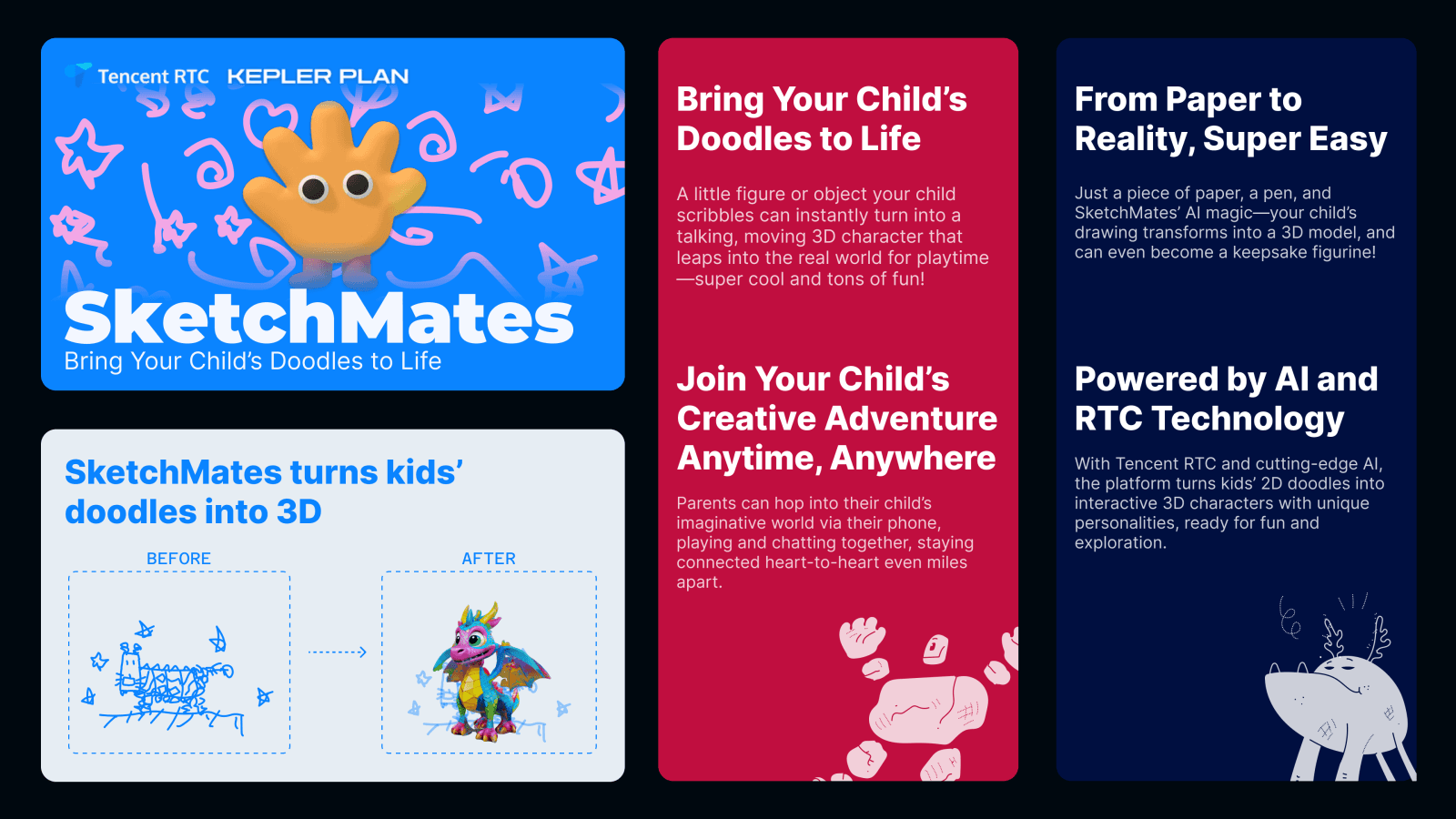 SketchMates, Tencent RTC Kepler Plan, Turn Children's Doodles into 3D Characters, AI Technology, Real-World Play, Creative Adventure