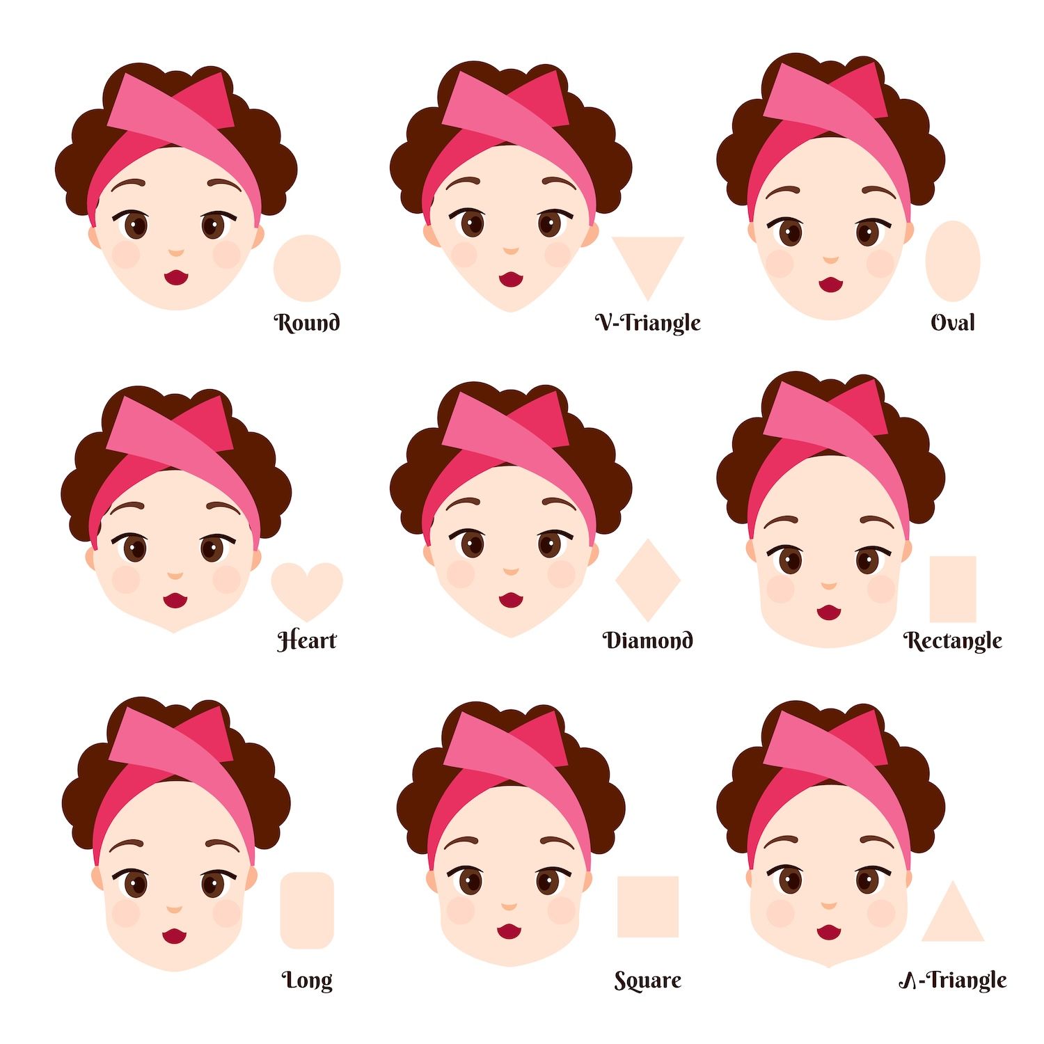 Woman's face shapes