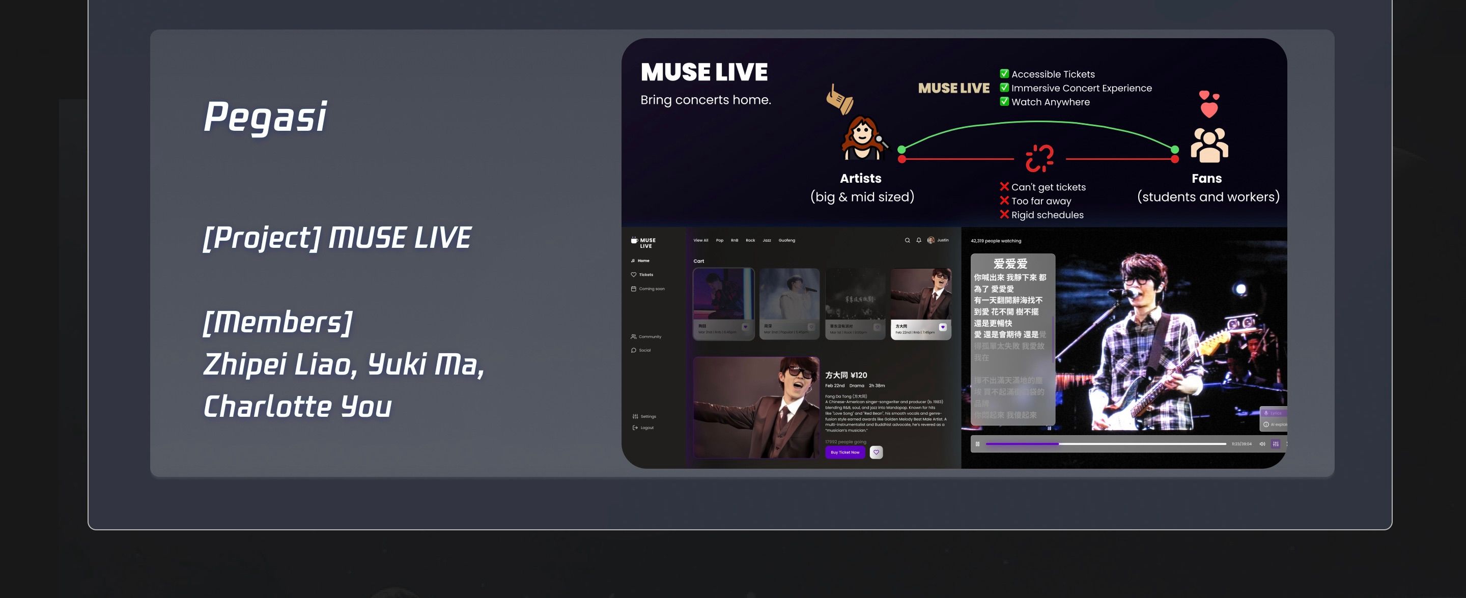 MUSE LIVE Project Interface with Members and Concert Information