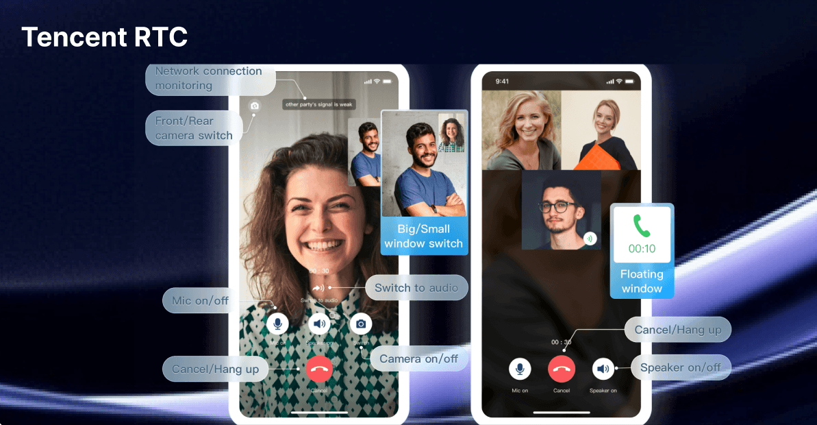 How to Build an iOS 1v1 Video Chat App in 3 lines of code: Features, Benefits, and Step-by-Step Guide