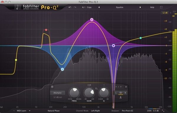 Basic Equalization Graphs