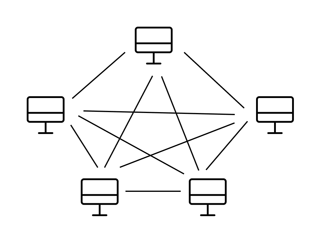 Peer-to-Peer Network