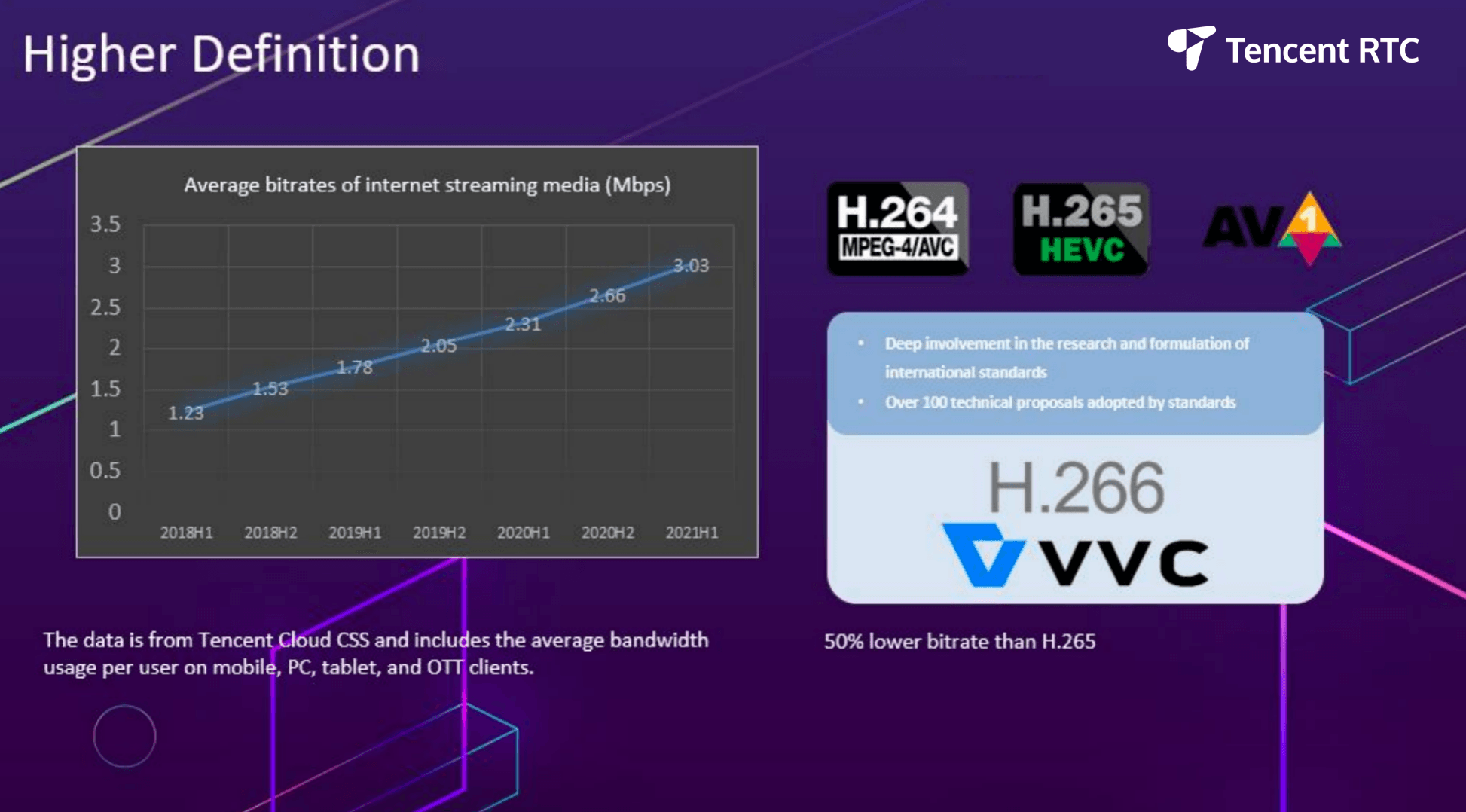 Higher definition.png