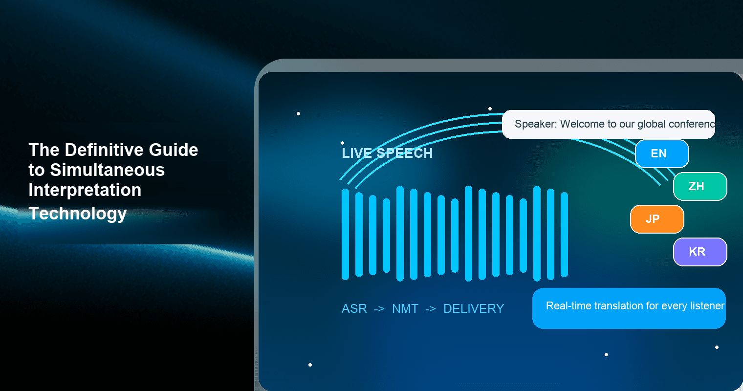 The Definitive Guide to Simultaneous Interpretation Technology